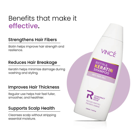 Vince Biotin & Keratin Shampoo